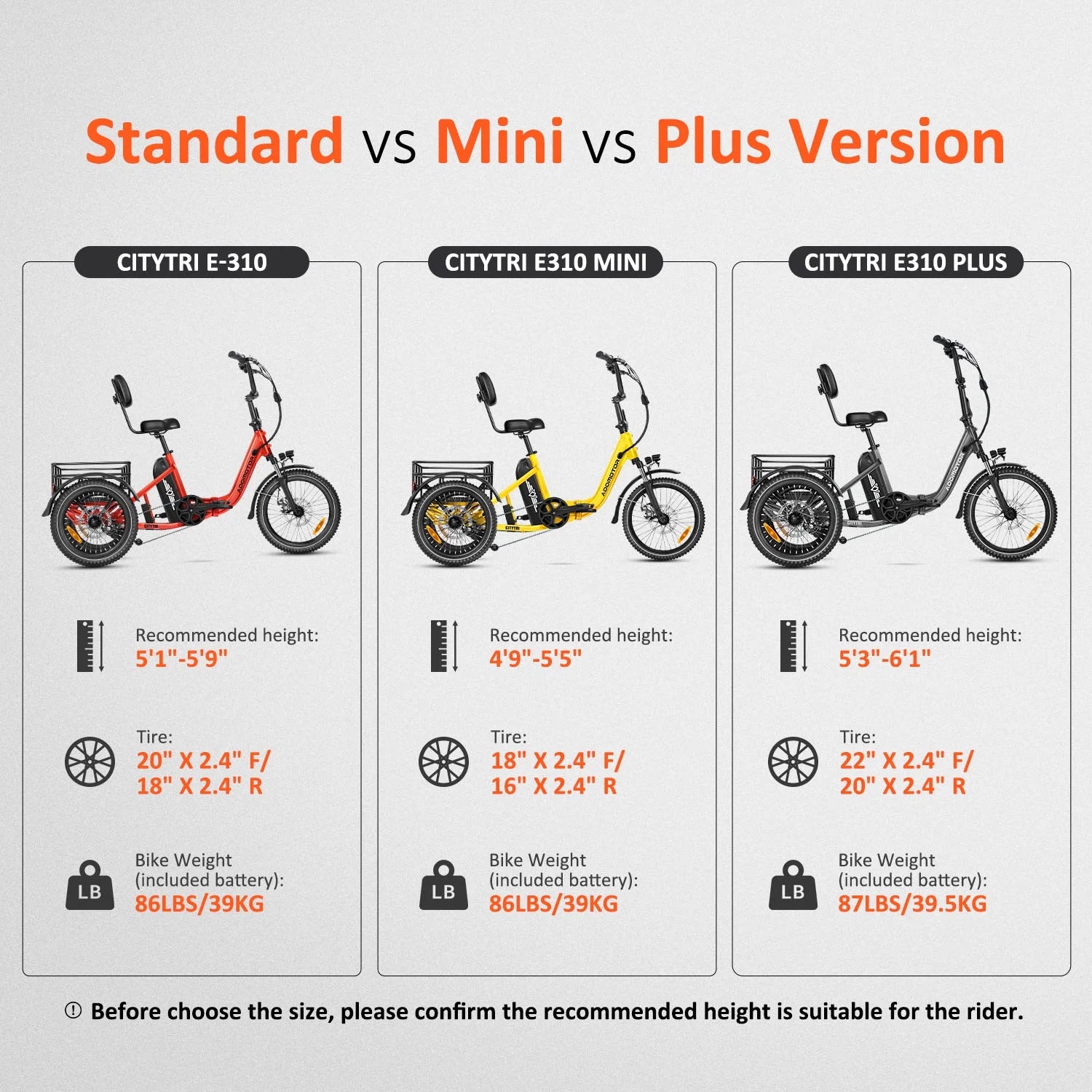 Addmotor Folding Electric Trike, 90MI Electric Tricycle for Adults, 750W 48V 20ah - Product image 6