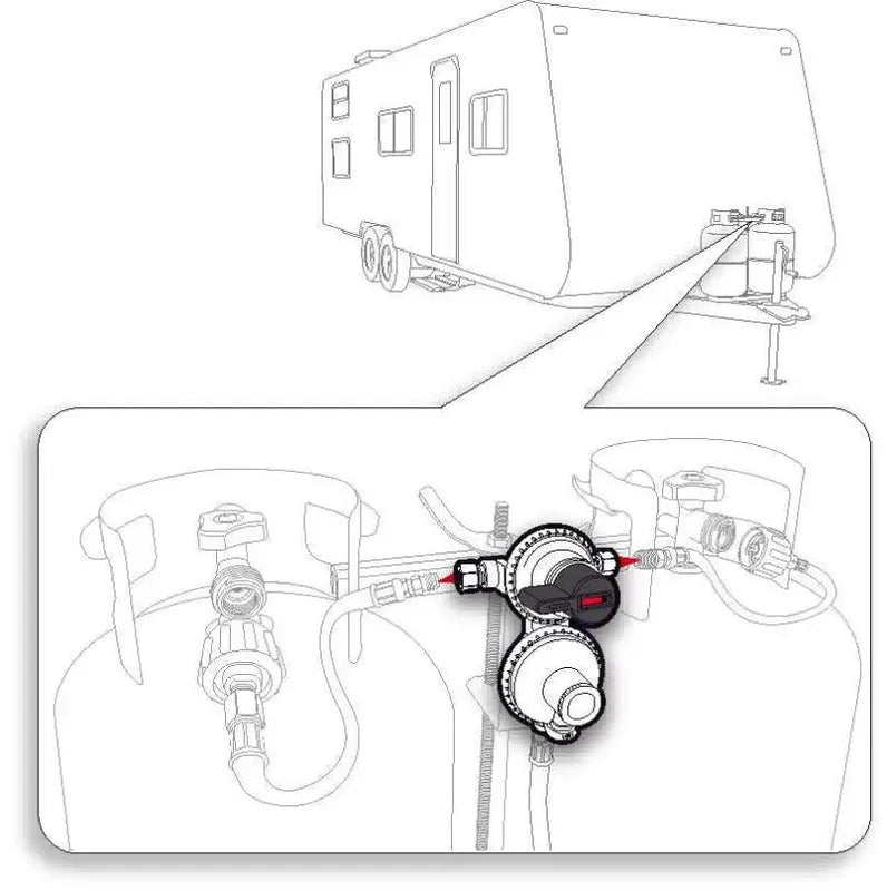 59005 Camco Propane Regulator Without Shut Off Valve