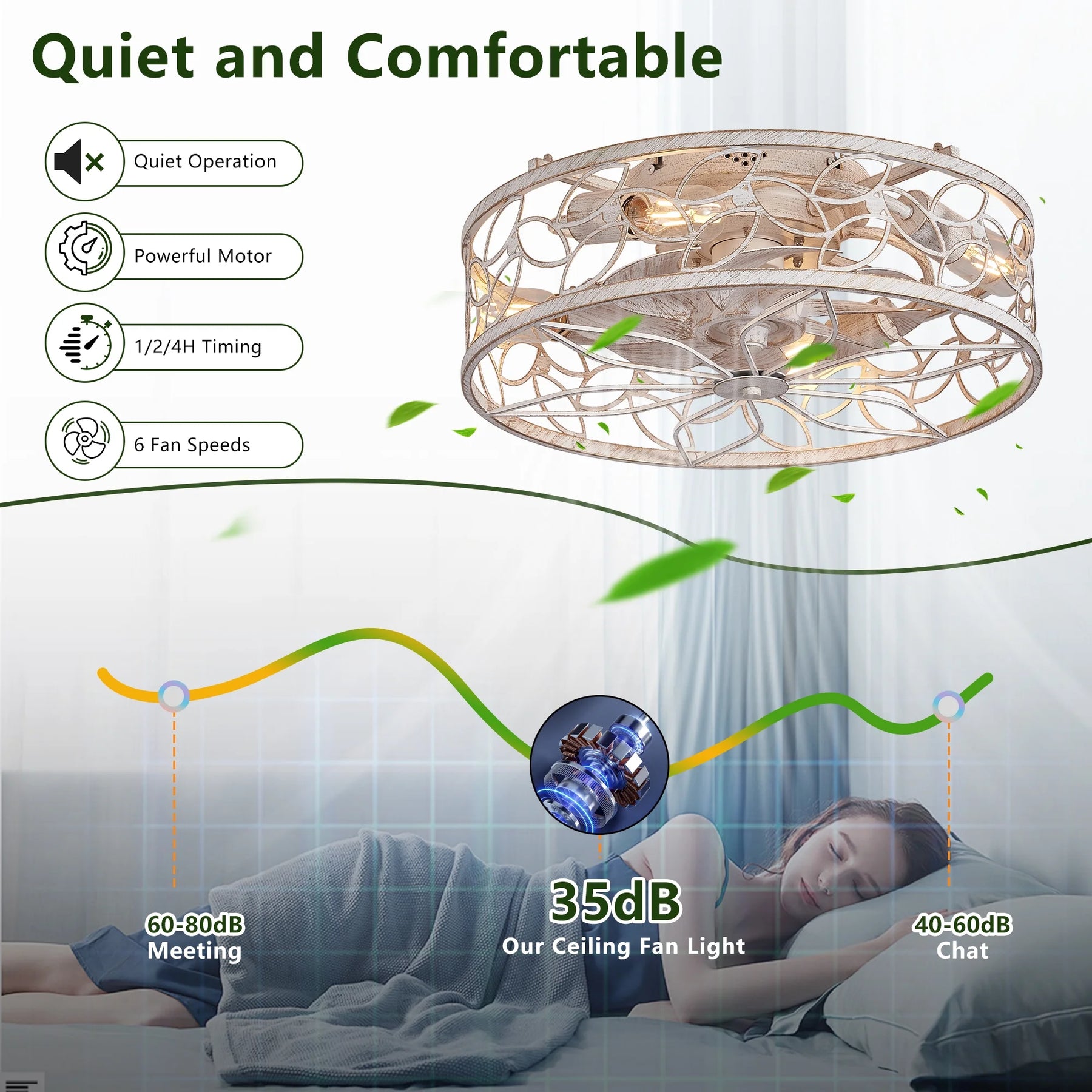 QHTX 18 - Inch White Vintage Caged Ceiling Fan with Remote Control - Product image 4