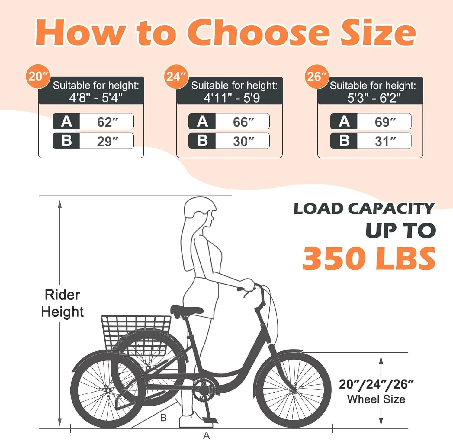MOONCOOL Adult Tricycles with Rear Basket & Inflator, 24 26 in 7 Speed 3 Wheel Bikes, Three - Wheeled Bicycles Adult Trike with Backrest for Seniors, Women, Men