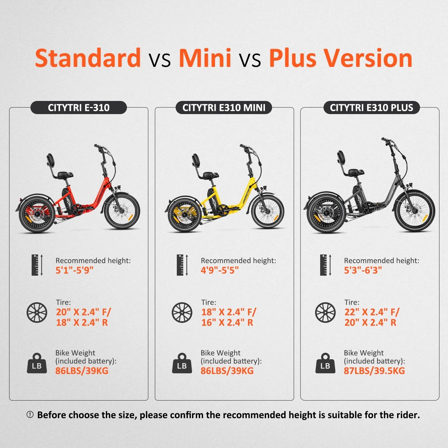Addmotor Folding Electric Trike, 90MI Electric Tricycle for Adults, 750W 48V 20ah - Product image 16