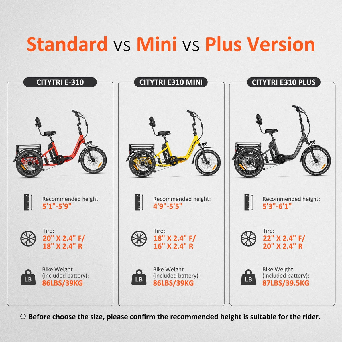 Addmotor Folding Electric Trike, 90MI Electric Tricycle for Adults, 750W 48V 20ah - Product image 6
