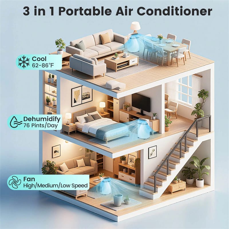 12000 BTU Portable Air Conditioner, 3-in-1 AC Unit with Fan, Dehumidifier & Sleep Mode, 24H Timer - Product image 4