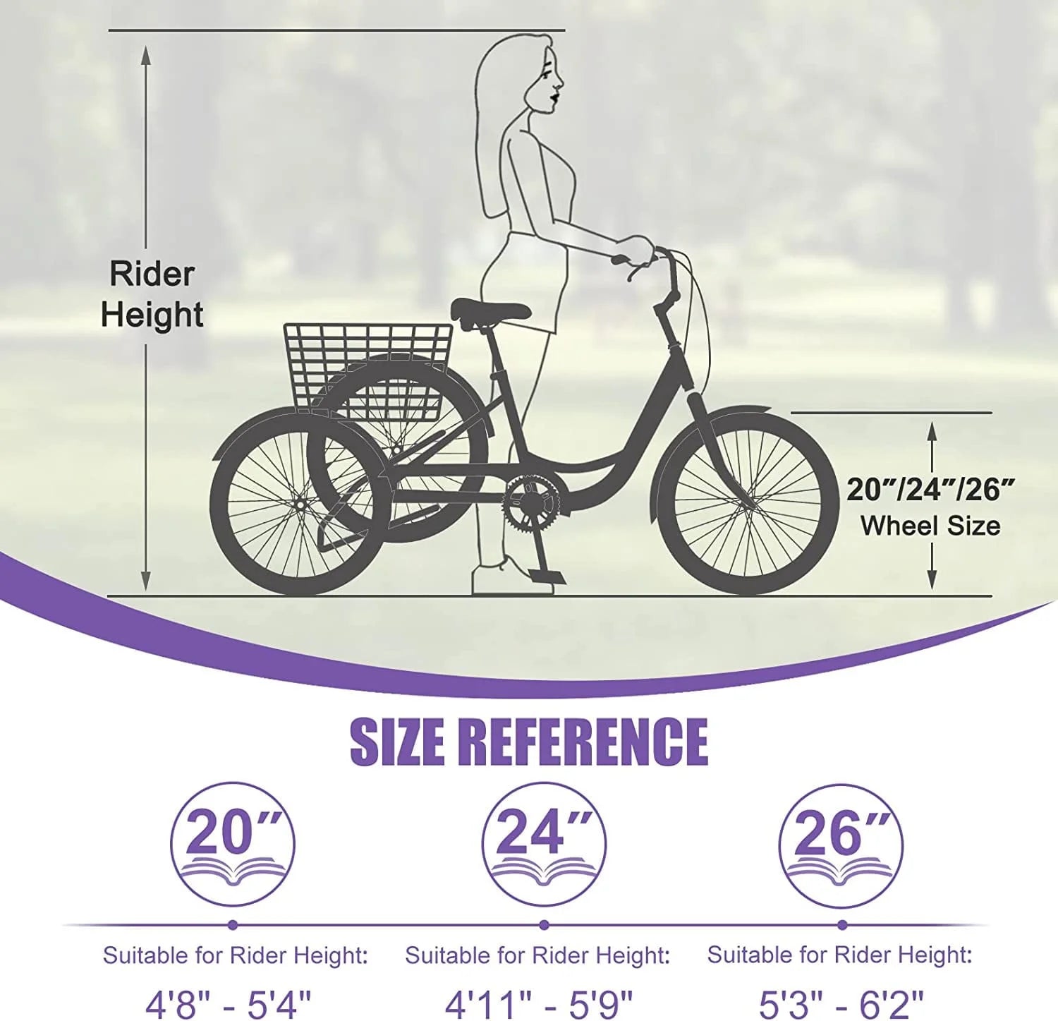 MOONCOOL Adult Tricycles with Rear Basket & Inflator, 24 26 in 7 Speed 3 Wheel Bikes, Three - Wheeled Bicycles Adult Trike with Backrest for Seniors, Women, Men