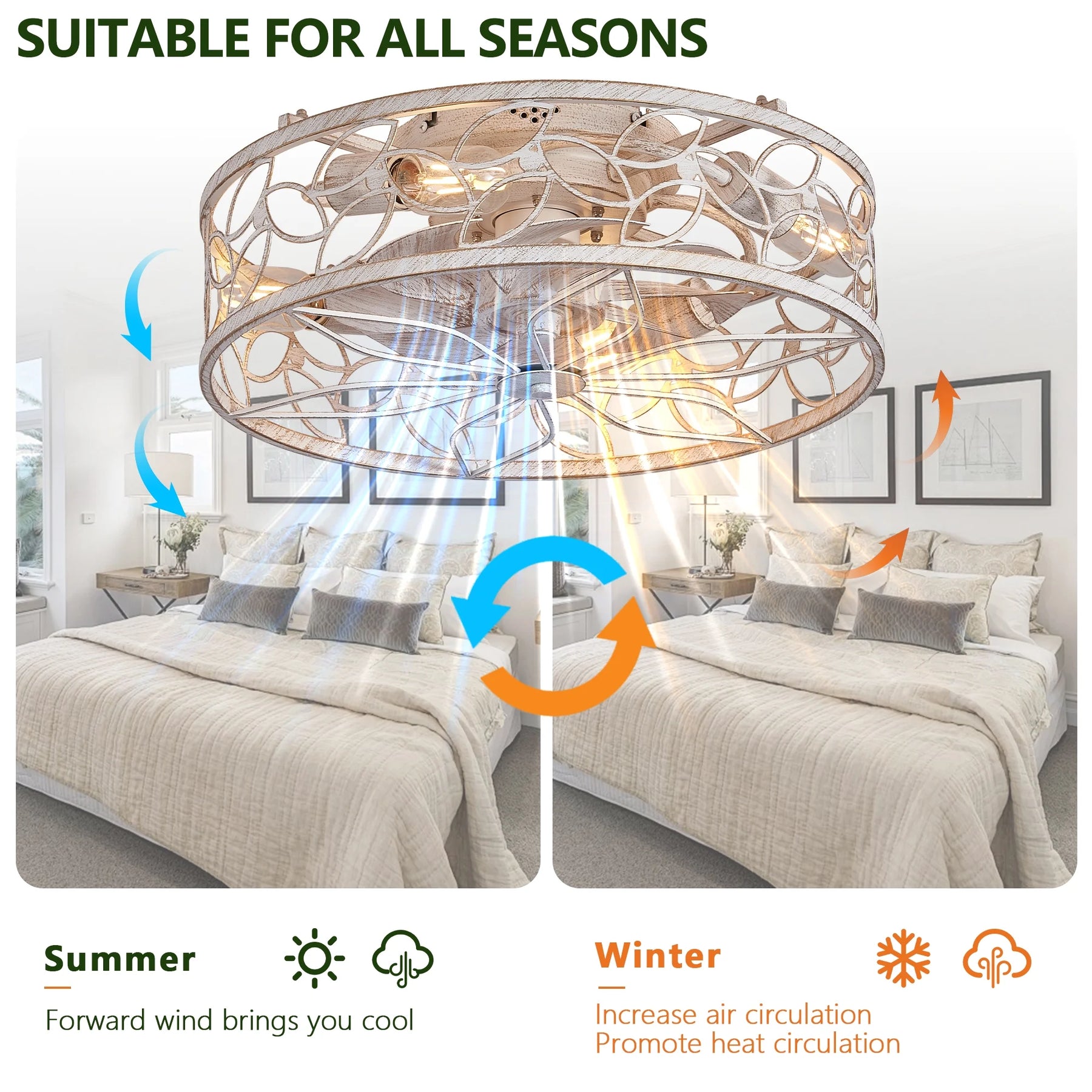 QHTX 18 - Inch White Vintage Caged Ceiling Fan with Remote Control - Product image 5