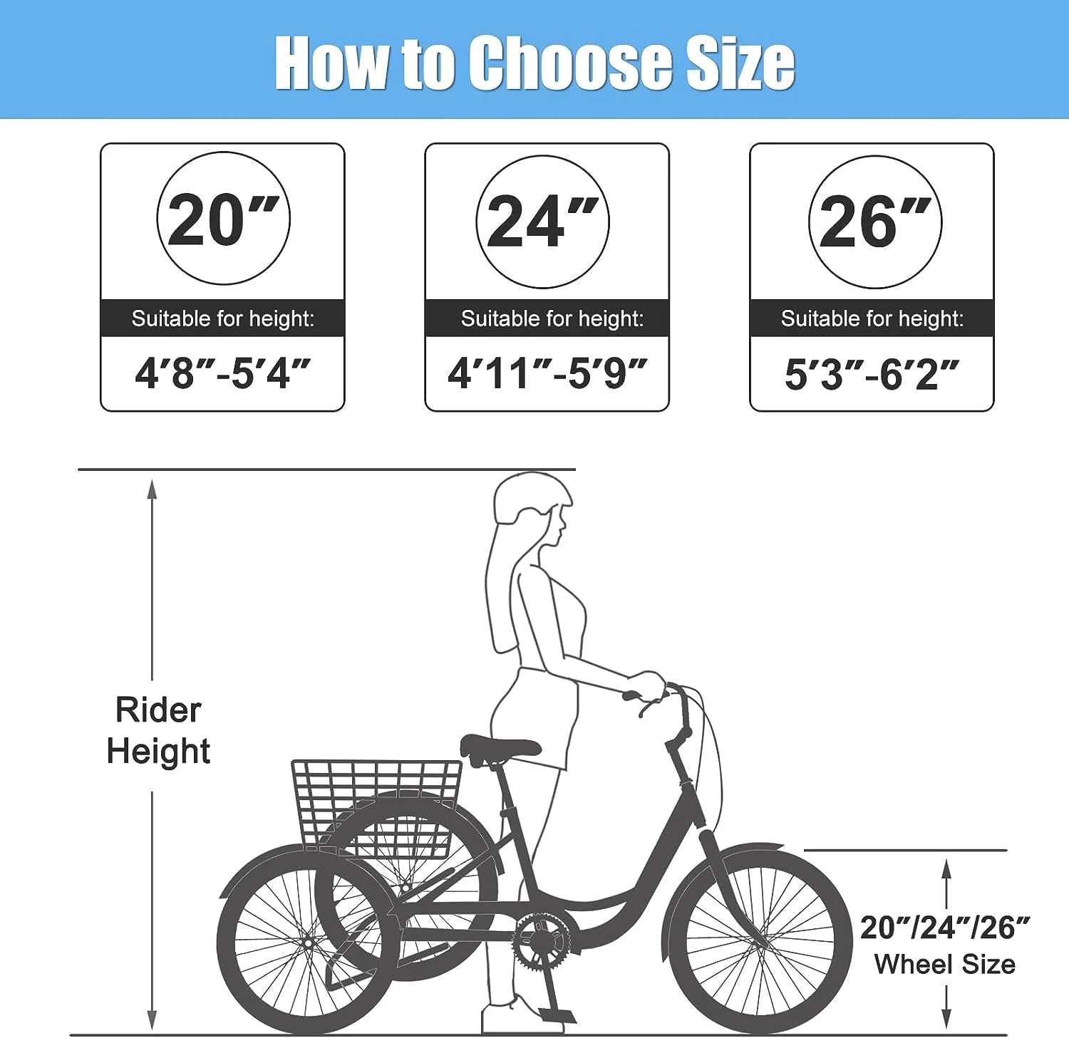 MOONCOOL Adult Tricycles with Rear Basket & Inflator, 24 26 in 7 Speed 3 Wheel Bikes, Three - Wheeled Bicycles Adult Trike with Backrest for Seniors, Women, Men