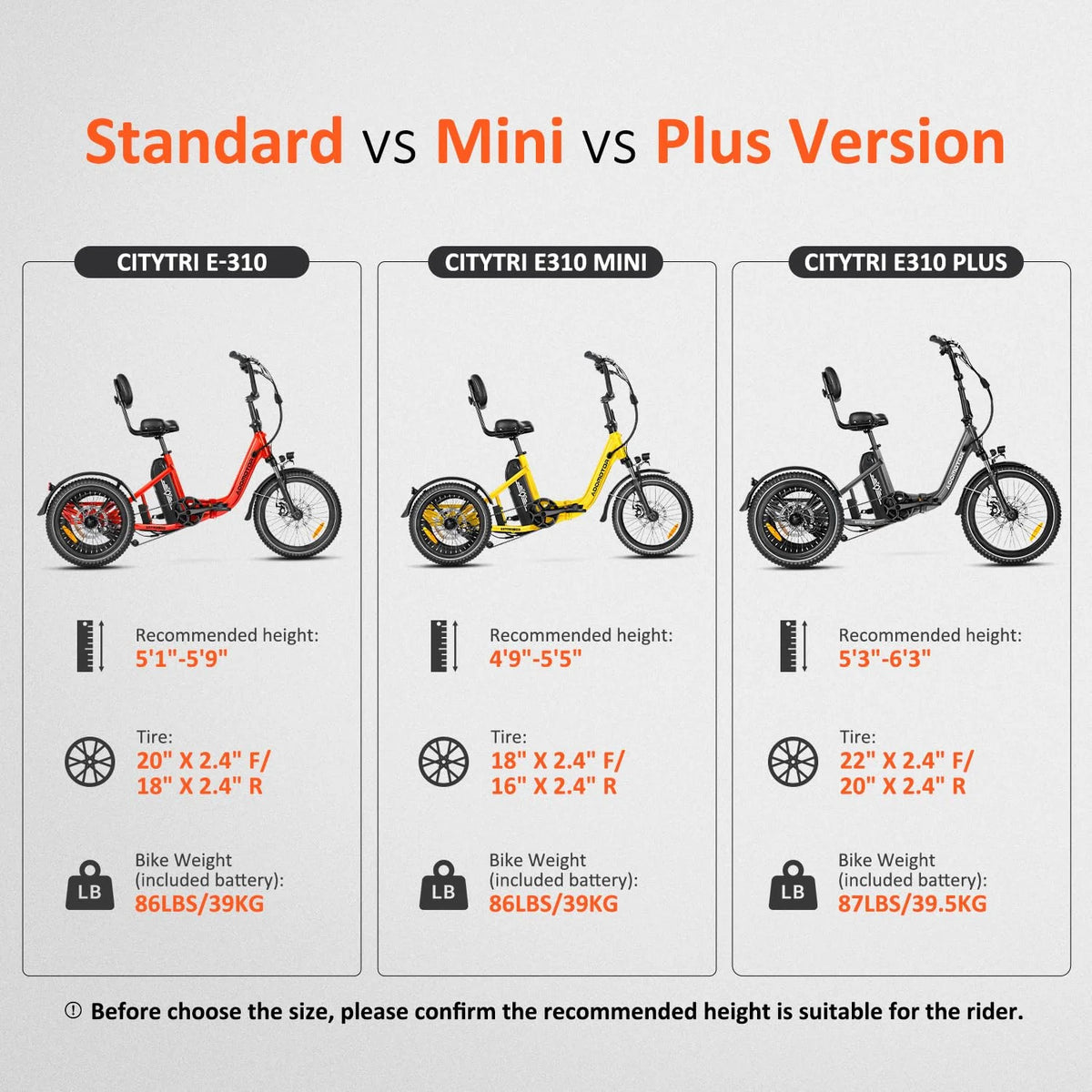 Addmotor Folding Electric Trike, 90MI Electric Tricycle for Adults, 750W 48V 20ah - Product image 16